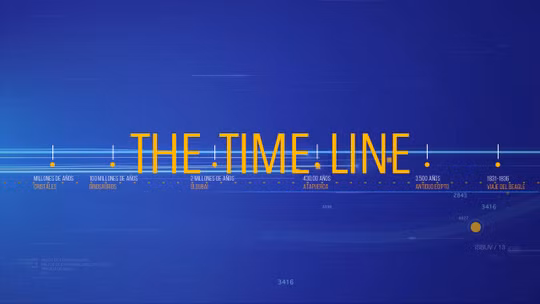Time Line