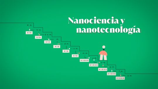 Nanociencia y nanotecnología